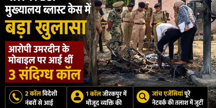 जालंधर BSF मुख्यालय ब्लास्ट केस में बड़ा खुलासा, आरोपी के मोबाइल पर आई थीं 3 संदिग्ध कॉल